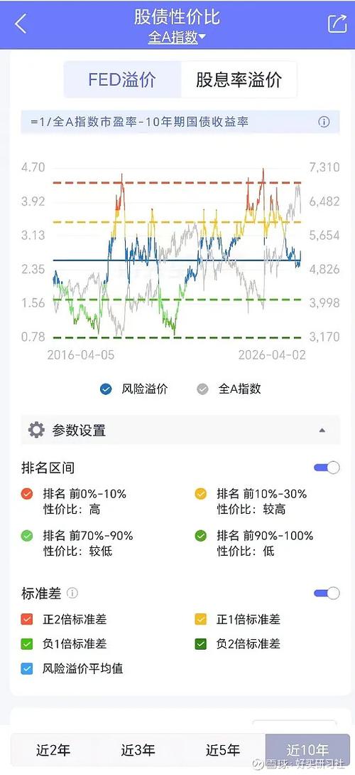 值得买的股票