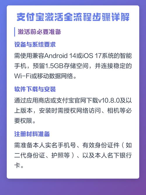 支付宝未激活如何激活