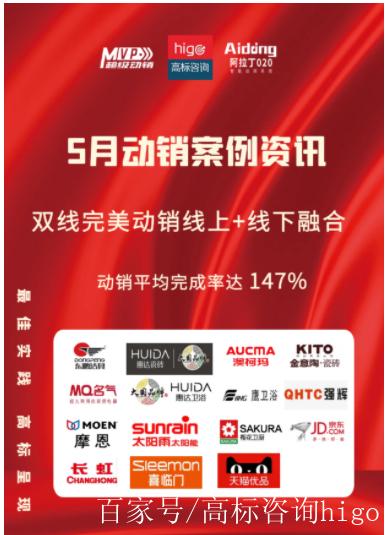 动销为王