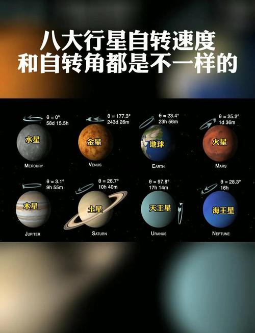十大巨型行星排名