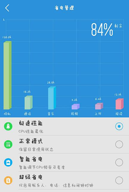 vivo手机为什么耗电快图标