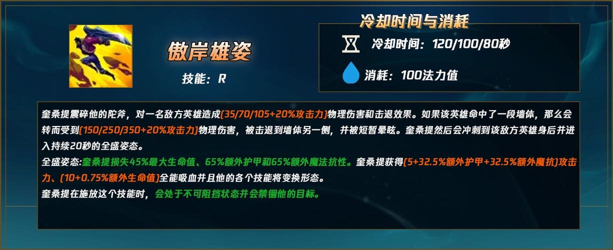 奎桑提技能介绍