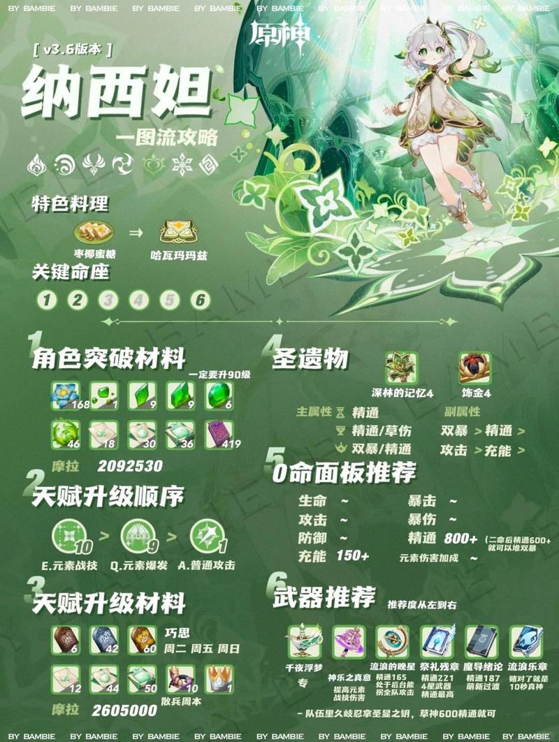 原神刷铁甲炮的攻略图标