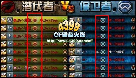 cf战队徽章转圈光效怎么获得