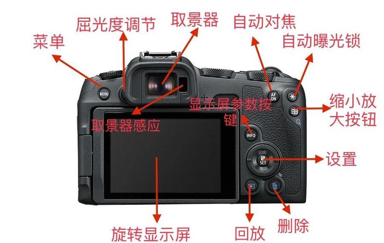 佳能相机怎么设置延时摄影