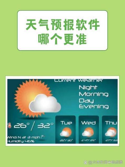 彩云天气预报最新版本缩略图