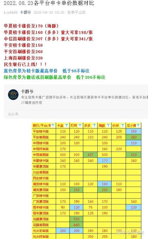 好购网100元提成一般到手多少