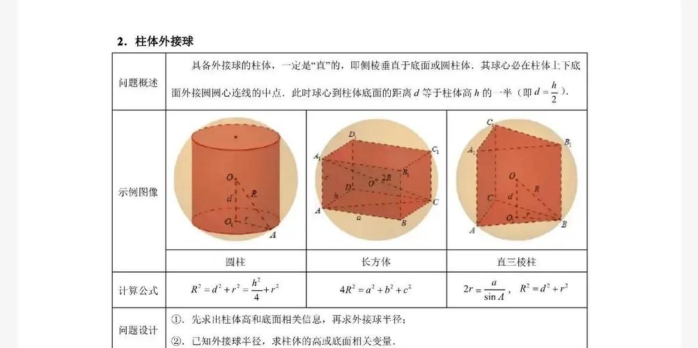 外接球八大模型及公式