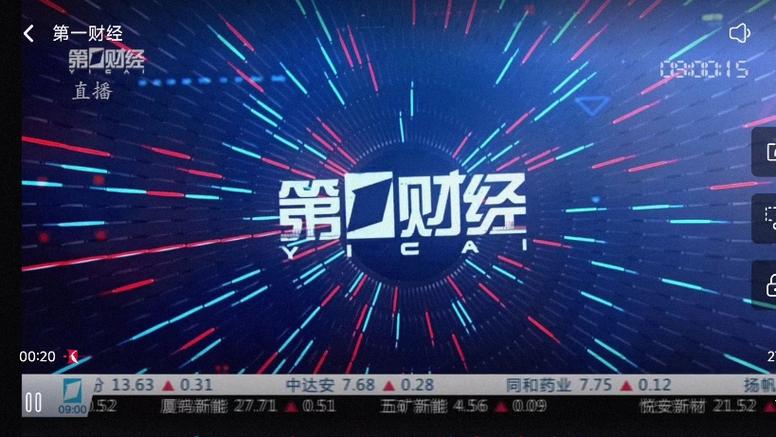 今日股市第一财经直播