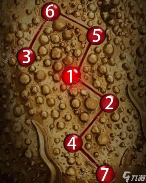 阴阳锅3攻略全部详细