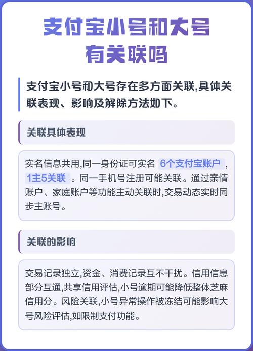 支付宝小号消费大号有信息吗
