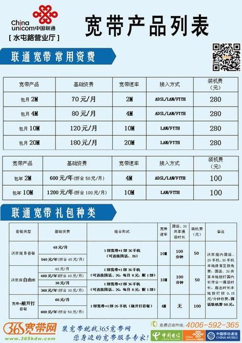 纯宽带好还是套餐好