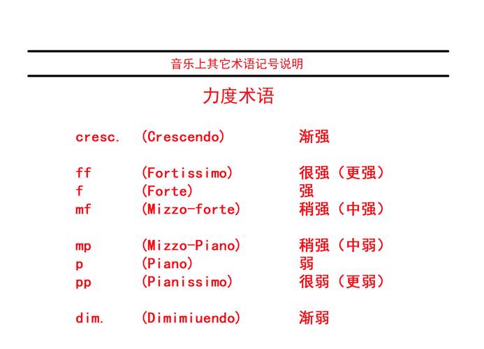 行板是中速还是慢速