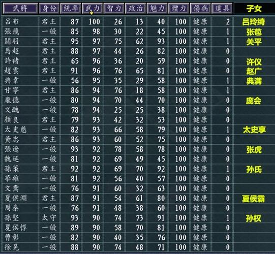 三国志14怎么补充兵力