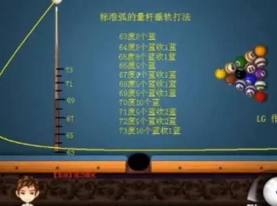 qq桌球角度怎么用图标