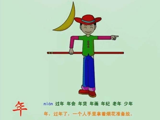 动画识字3000字视频