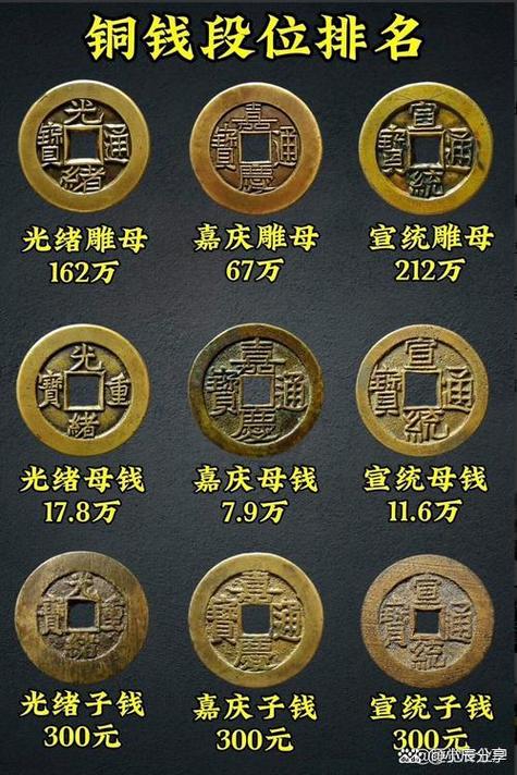 铜钱去哪里买才好