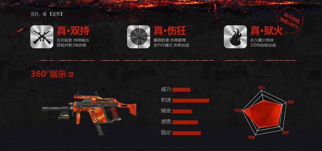 逆战双蝎怎么升级