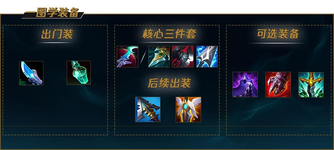 新版本红凯隐出装