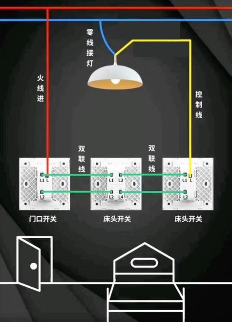 主线怎么接灯和开关