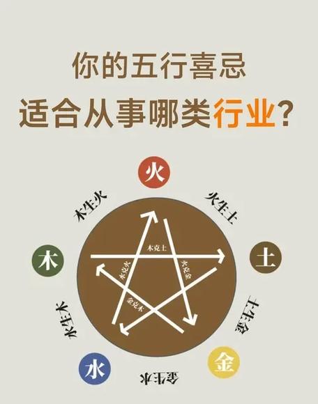 vivo图标一行5个