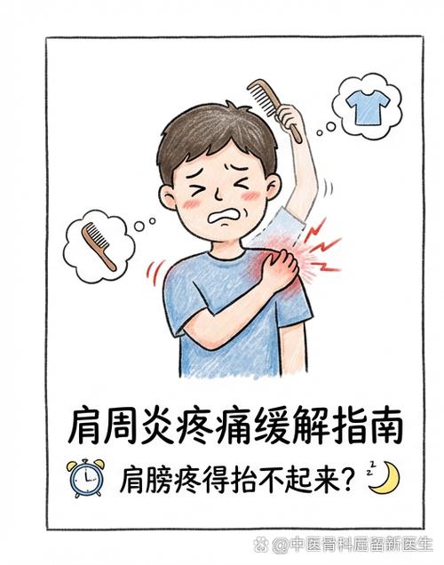 肩周炎的自愈方法