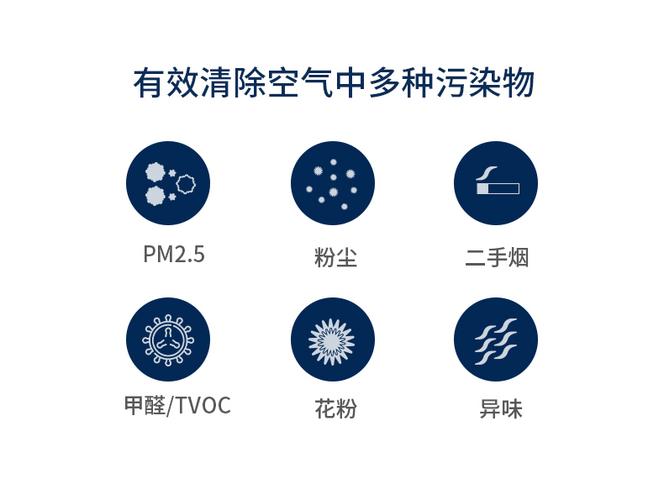 空气滤清器标志图