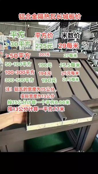 隔热保温板多少钱一平方