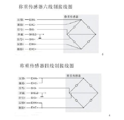 传感器接头怎么接线截图