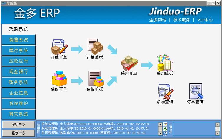 erp免费软件有哪些软件游戏截图