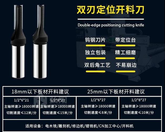 开料刀哪个牌子好