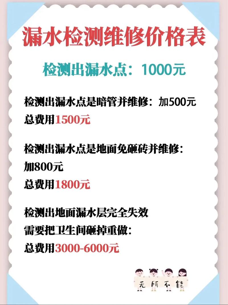 检测漏水收费标准缩略图