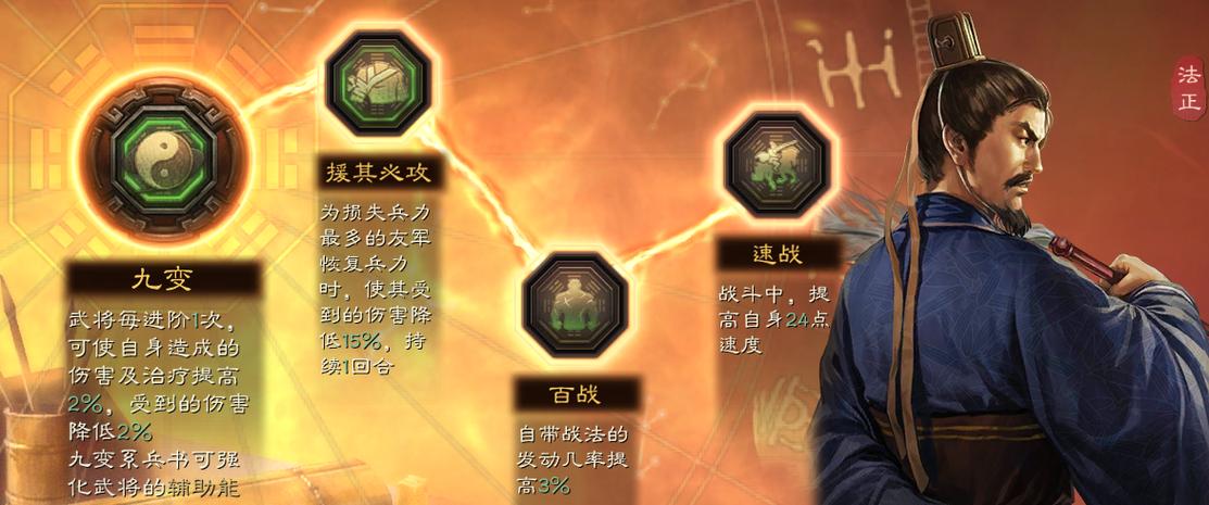 法正战法兵书搭配推荐