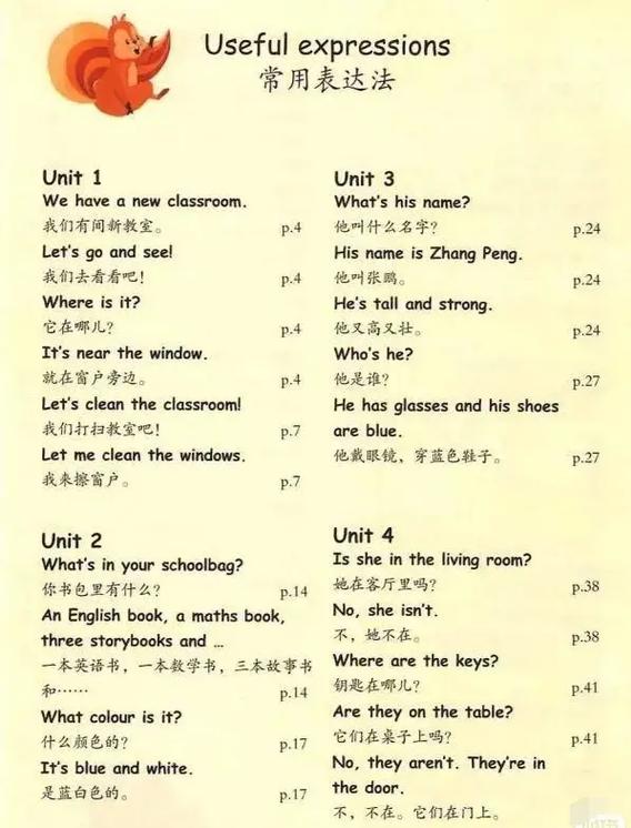 四上1～6单元单词
