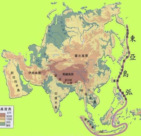 地理特征包括哪些方面图标