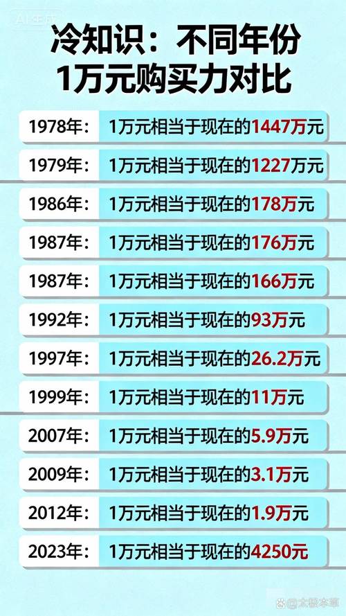 starknet代币总量
