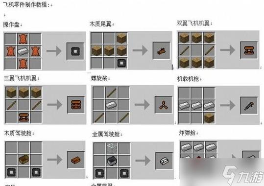 我的世界食物工艺米饭怎么做截图