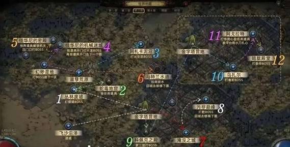 流放之路食魂者在哪图标