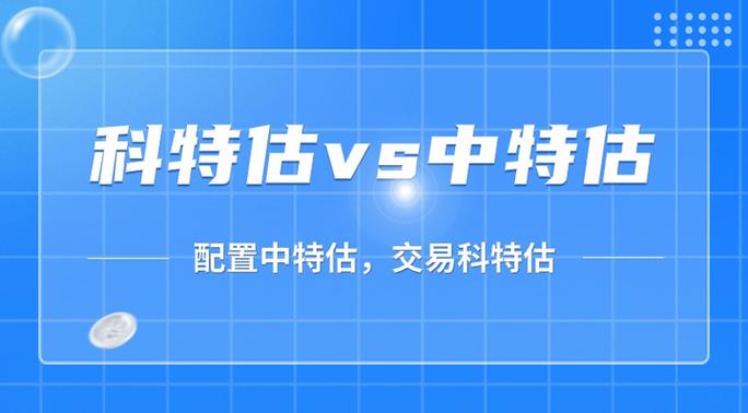vs投资软件