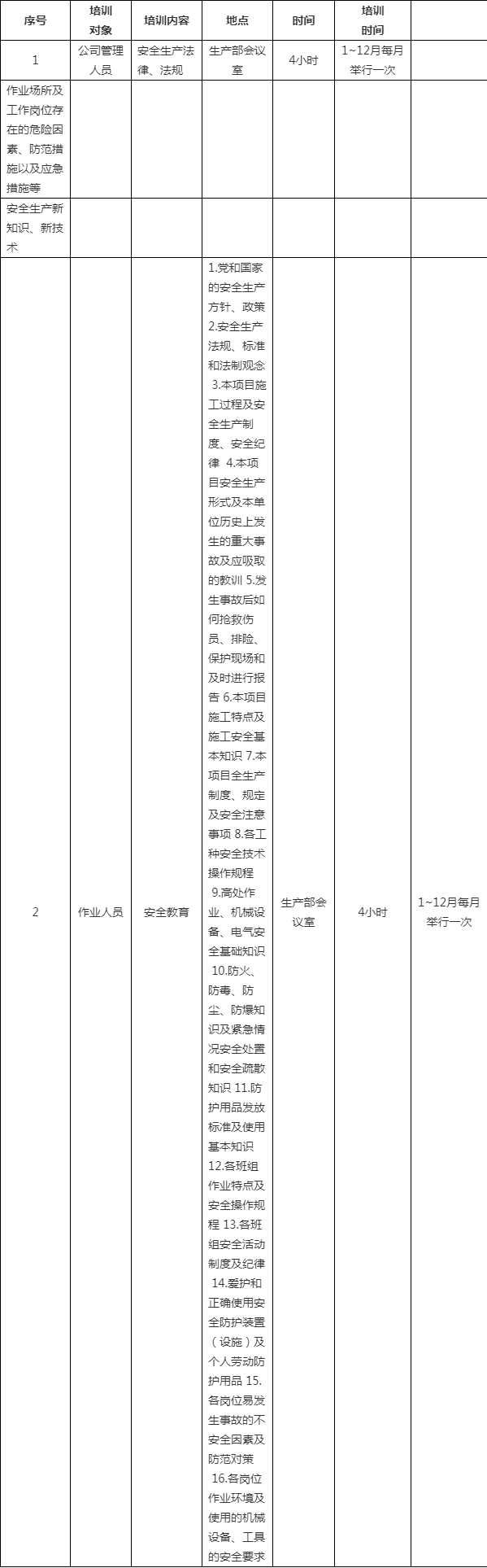 安全年度培训计划缩略图