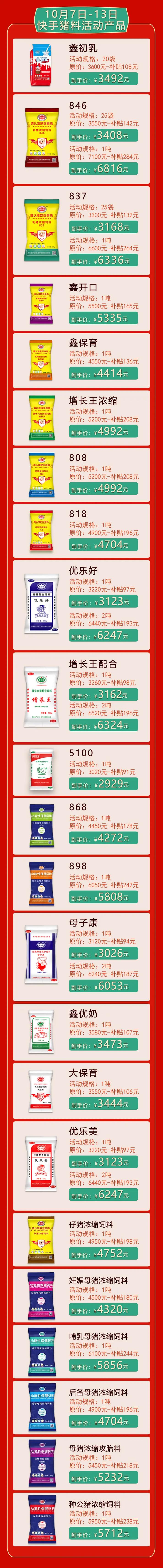 泰高饲料属于什么档次