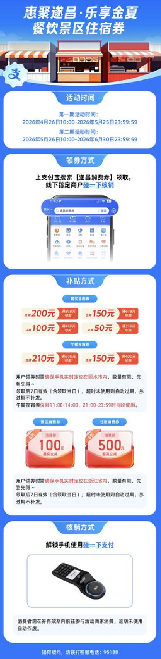 支付宝政府消费券发放时间