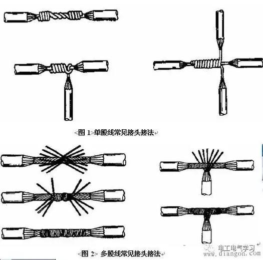 电线正确的接法图解缩略图