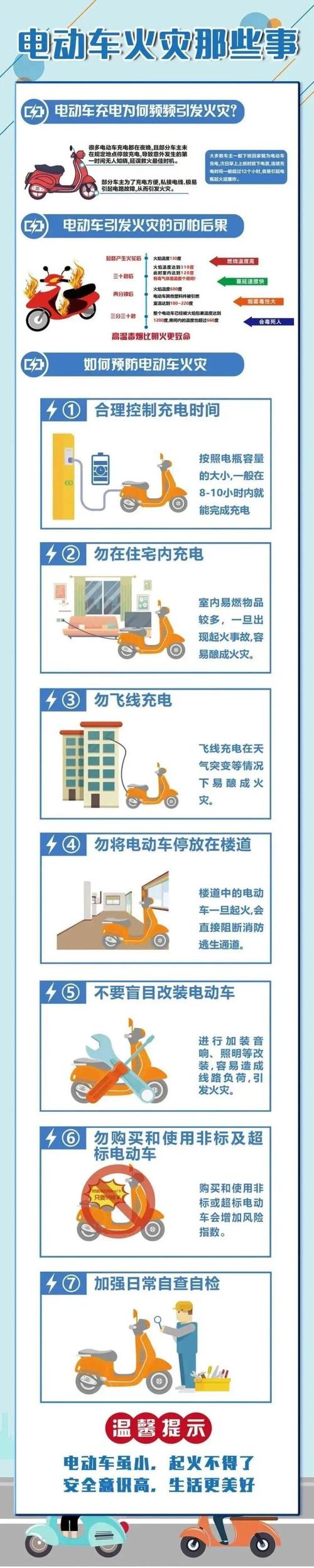 电动车一天没关电有什么影响