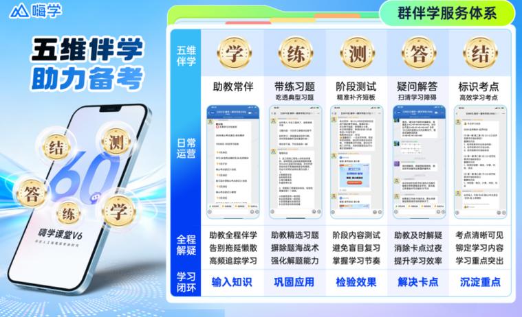 怎样把嗨学网的课程下载下来