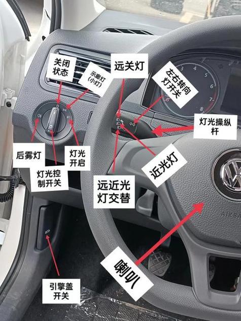 自动挡车灯怎么开