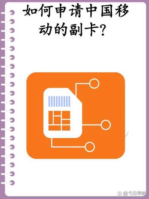 怎么办理副卡截图