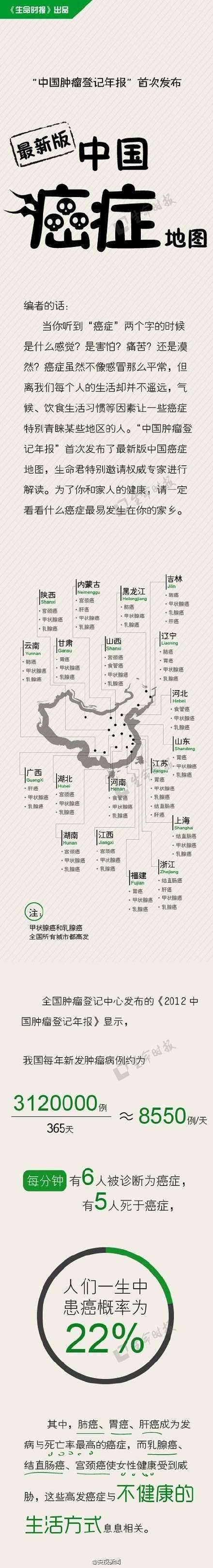 中国命案最多的省份截图