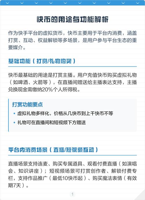 快币用途