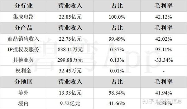 怎么设置蓝牙音箱只播报收款缩略图